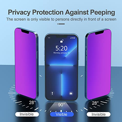 PAPIKISS Privacy Screen Protector for iPhone 13/14