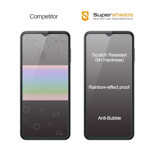 Supershieldz Tempered Glass Screen Protector for Galaxy A32