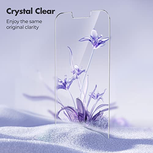 UNBREAKcable iPhone 14 Tempered Glass Screen Protectors
