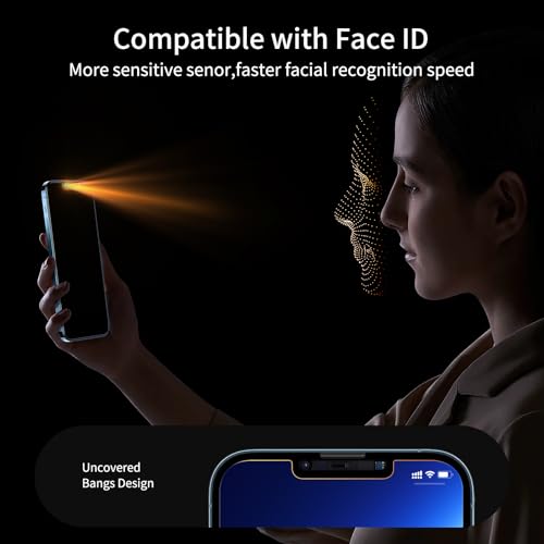 UNBREAKcable Privacy Screen Protector for iPhone 14/13