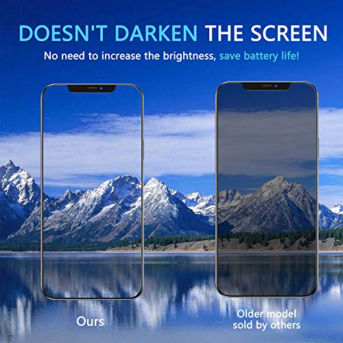 3-Pack iPhone 12 Privacy Screen Protectors