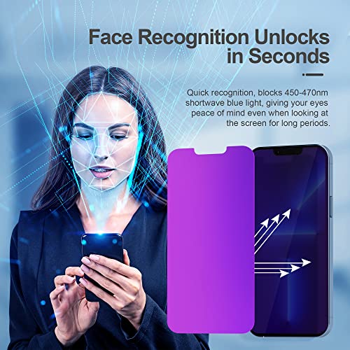 PAPIKISS Privacy Screen Protector for iPhone 13/14