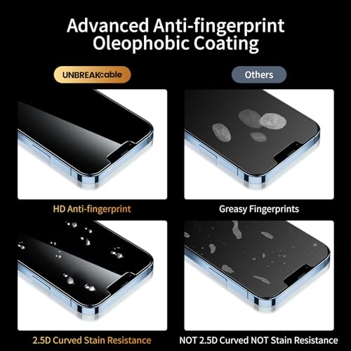 UNBREAKcable Privacy Screen Protector for iPhone 14/13