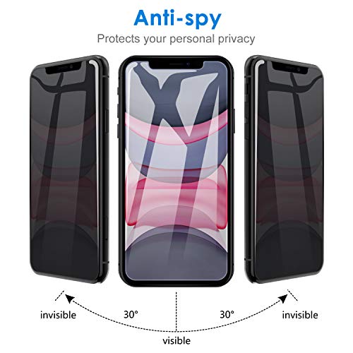 JETech Anti-Spy Privacy Screen Protector for iPhone 11/XR