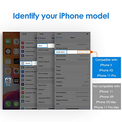 JETech Anti-Spy Privacy Screen Protector for iPhone