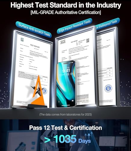 iPhone 15 Pro Max 9H+ Privacy Screen Protector