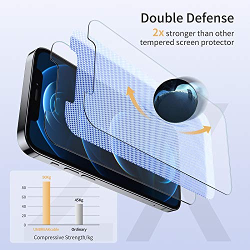 Unbreakable Tempered Glass Screen Protector for iPhone 12
