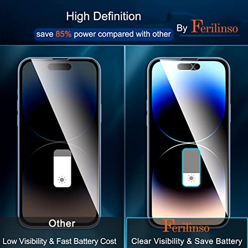 Ferilinso iPhone 14 Pro Privacy Screen Protector Pack