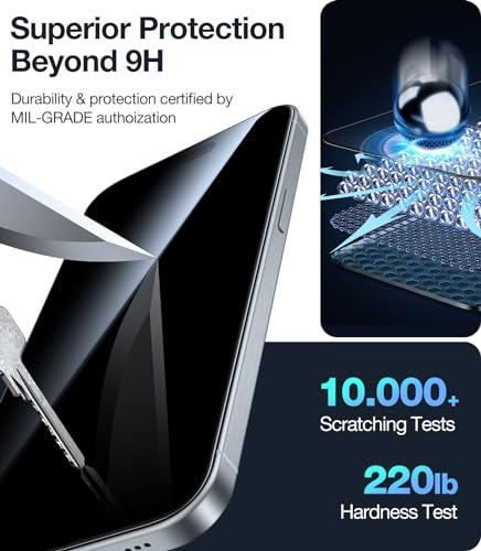 iPhone 15 Pro Max 9H+ Privacy Screen Protector