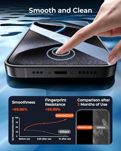 DIMONCOAT iPhone 15 Pro Max Screen Protector Pack