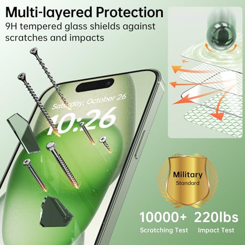SYNCWIRE iPhone 15 Full Coverage Screen Protector Pack