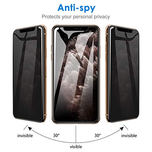 JETech Anti-Spy Privacy Screen Protector for iPhone