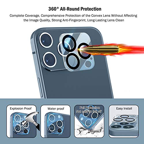 iPhone 12 Pro Max Screen & Camera Protector Pack