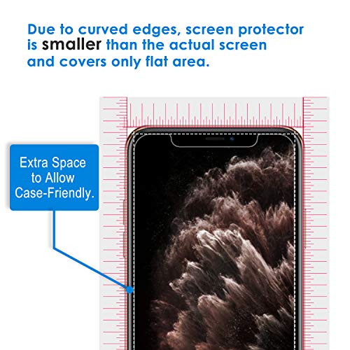 JETech Anti-Spy Privacy Screen Protector for iPhone