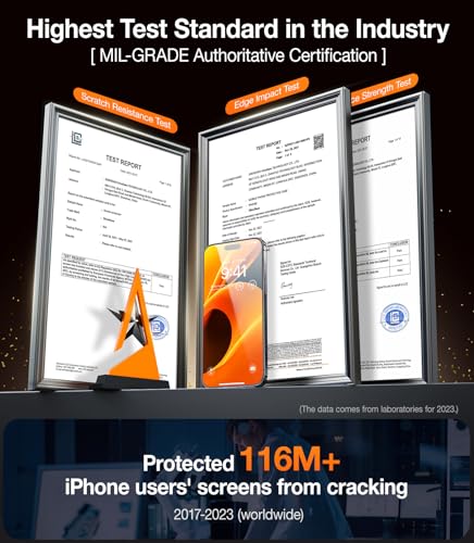 UltraGlass 9H+ Military Grade Screen Protector for iPhone 15 Pro Max