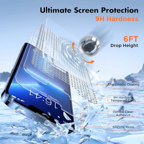 UNBREAKcable Tempered Glass Screen Protector for iPhone