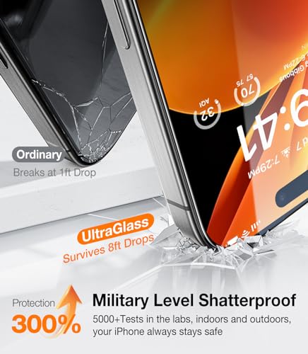 UltraGlass 9H+ Military Grade Screen Protector for iPhone 15 Pro Max