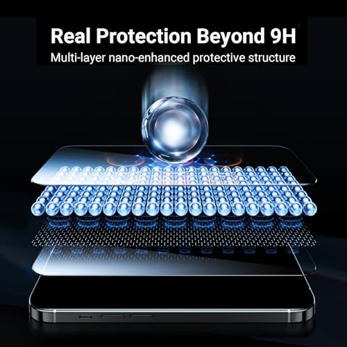 UltraGlass 9H+ Military Grade Screen Protector for iPhone 15 Pro Max