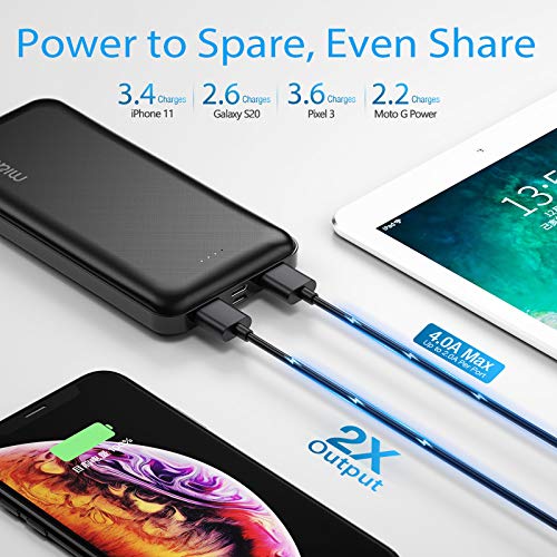 Miady 15000mAh Dual USB-C Portable Charger Pack