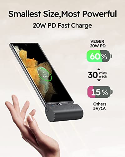 VEGER 5000mAh USB-C Fast Charging Power Bank