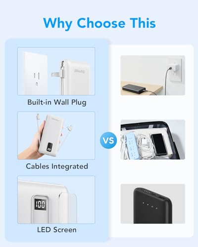 Charmast 10000mAh Portable Charger with Built-in Cables