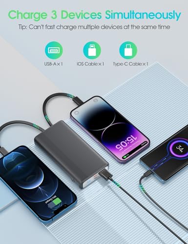 20000mAh Fast Charging Power Bank with Cables