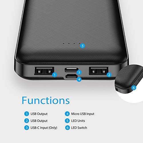 Miady 15000mAh Dual USB-C Portable Charger Pack