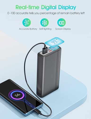 20000mAh Fast Charging Power Bank with Cables