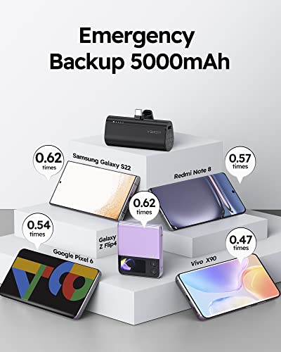 VEGER 5000mAh USB-C Fast Charging Power Bank