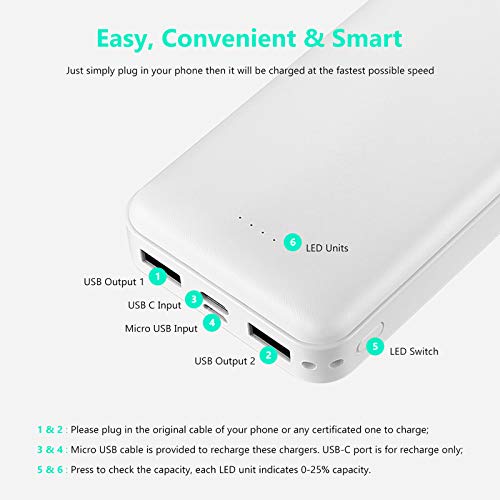 Miady 20000mAh Dual USB Portable Power Bank
