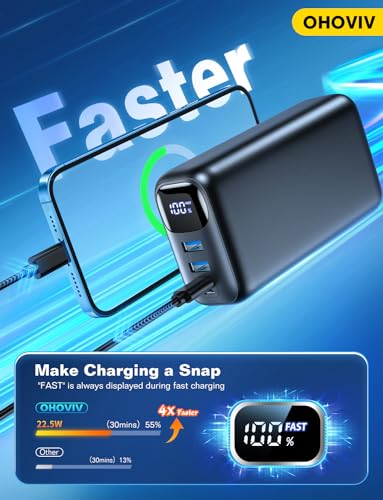 OHOVIV 50000mAh Fast Charging Power Bank