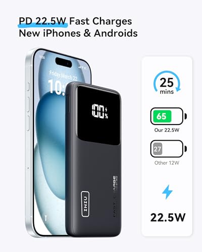 INIU 10,000mAh Slim Fast Charging Power Bank