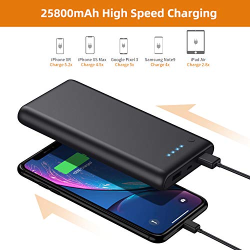High-Capacity 25800mAh Portable Dual Output Charger