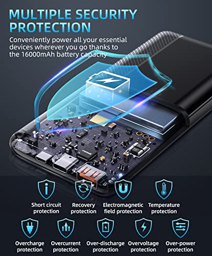 16000mAh Fast Charger Power Bank with LED Display