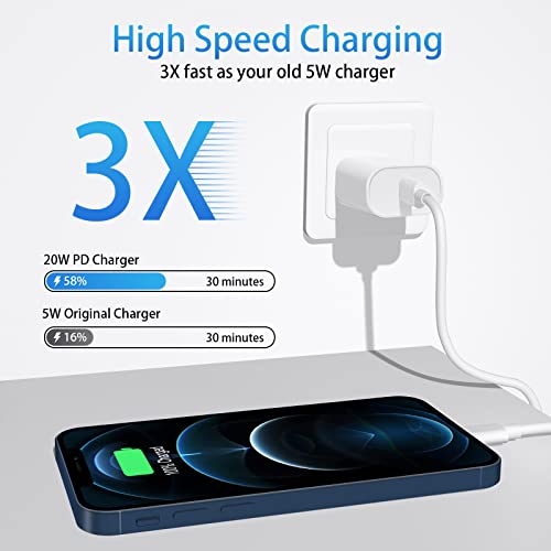 AISNI 20W Fast Charger for iPhone 13 14 Bundle