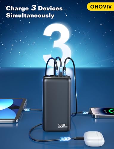 OHOVIV 50000mAh Fast Charging Power Bank