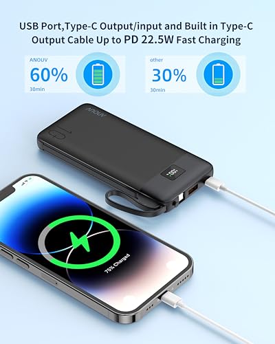 ANOUV 10000mAh Fast Charging Portable Power Bank