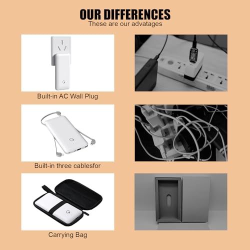 Q Portable 10000mAh Slim Power Bank with Cables