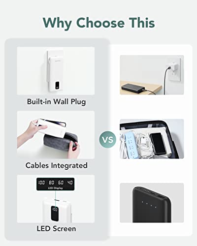 Charmast 10000mAh Compact Portable Charger with Cables