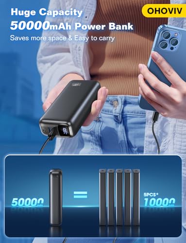 OHOVIV 50000mAh Fast Charging Power Bank