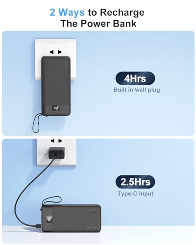 ANOUV 10000mAh Fast Charging Portable Power Bank