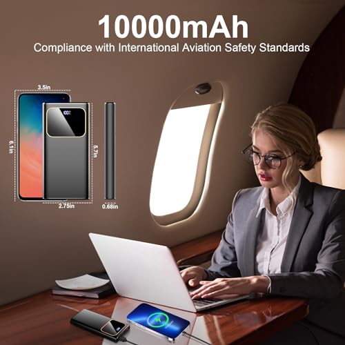 10000mAh Fast Charging Portable Power Bank