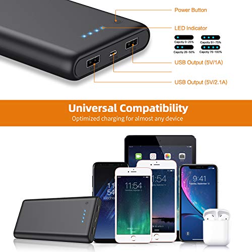 High-Capacity 25800mAh Portable Dual Output Charger