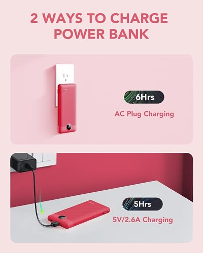 10000mAh Portable Charger with Built-in Cables