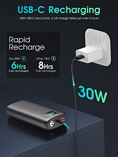 40,000mAh Portable Charger with Quick Charge and LED