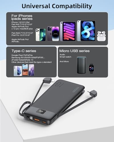 ANOUV 10000mAh Fast Charging Portable Power Bank