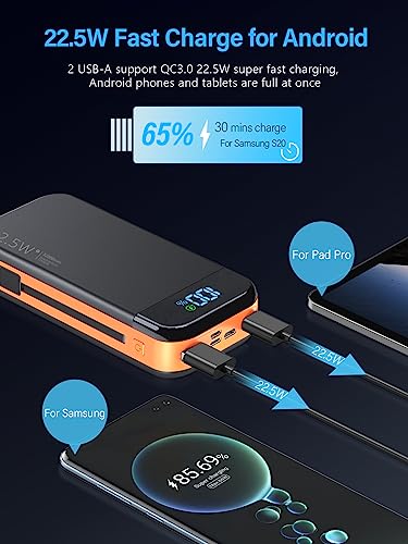 BLJIB 32,000mAh Fast Charging Power Bank with LED