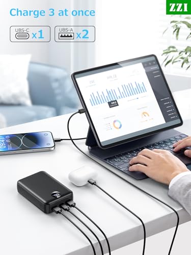 40000mAh Fast Charging Portable Power Bank