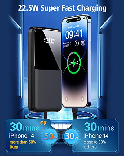 15000mAh Fast Charging Portable Power Bank