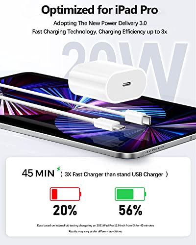 20W USB C Fast Charger & 6.6ft Cable